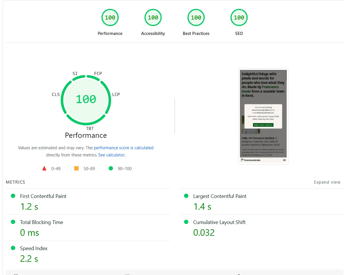 Screenshot of my Page Speed Insights results showing 100% score across all categories